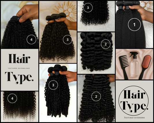 NATURAL HAIR CHART
